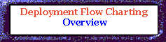 FREE Overview on Deployment Flow Charting